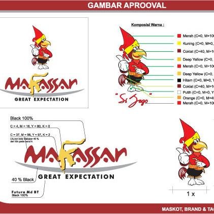 Makassar Bisa Tonji