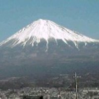 あちすと (@acchistrong) 's Twitter Profile