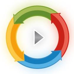 Create & add interactive floating videos to your website / blog in just 5 minutes. Increase #engagement, #conversions & #sales with VideoStir. #videomarketing