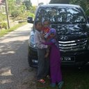 Anuar Ali - @anuar_ali991 - Twitter