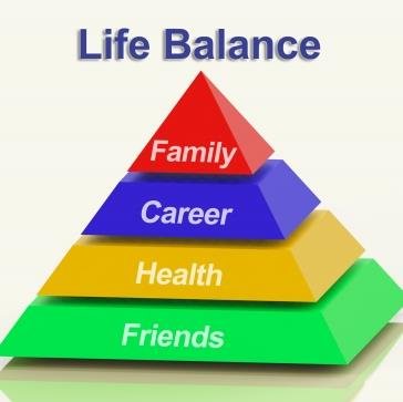 Leaders of HR practices & experts in various HR areas operational and strategic. We guide direct develop & implement HR services to UK employment law compliance