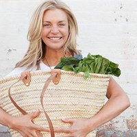 Holli Thompson (@nutrition) 's Twitter Profile