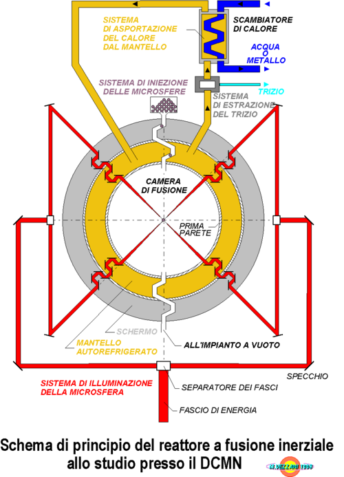 iosys's profile picture. 