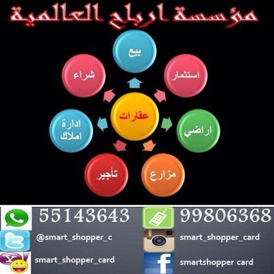 اعلانات تجارية مجانية - بيع - تاجير - استثمار - ادارة أملاك - عمارات - فلل - بيوت - مجمعات - شقق - اراضي - واتس 55143643 - تليفون 99806368