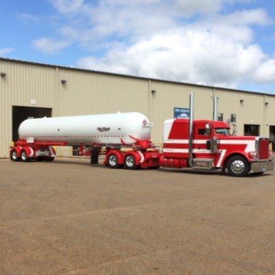 Westmor industries