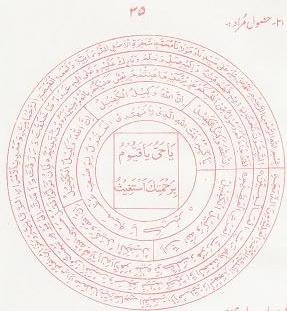 Arsalan88305153's profile picture. 