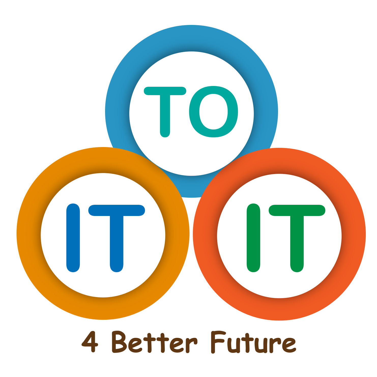 ITtoITdotCOM's profile picture. ITtoIT @