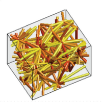 Barocas Lab (@barocaslab) 's Twitter Profile Photo Barocas Lab (@barocaslab) 's Twitter Profile Photo