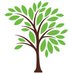 Brownfields Env. (@brownfieldsenv) Twitter profile photo
