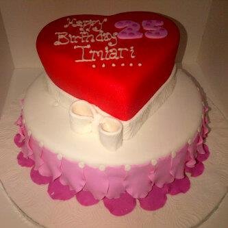 Its a world of Cakes and Bakes!