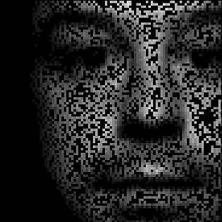 OUBEY MINDKISS Profile