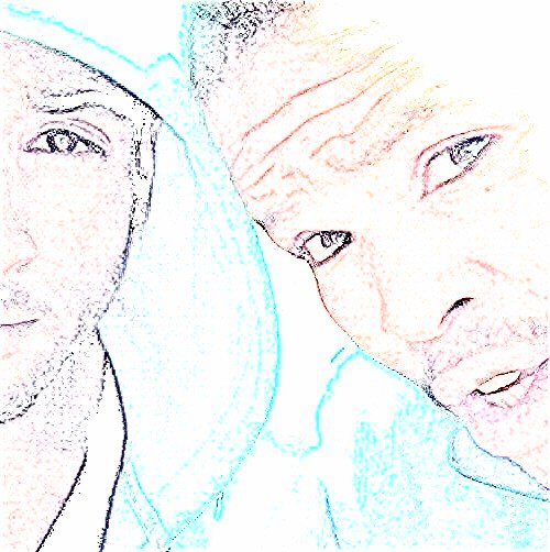 Mr.Multi Talented . 0735987204 pin:2B57AAF9.