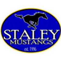 Staley Middle School (@staleyms) 's Twitter Profile