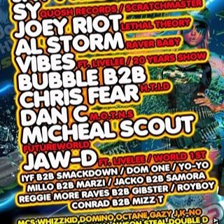 RAVE PROMOTER OF A MULTI GENRE SCENE HARDCORE, OLDSKOOL, BOUNCE, ITALIAN HOUSE (SYNTH)
