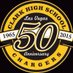 Clark HS Yearbook (@clarkhsyearbook) Twitter profile photo Clark HS Yearbook (@clarkhsyearbook) Twitter profile photo