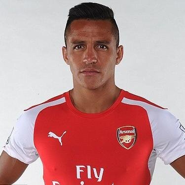 Offuciàl Twitťer Of Alexís Sanchež, @Arsenal And Chilé