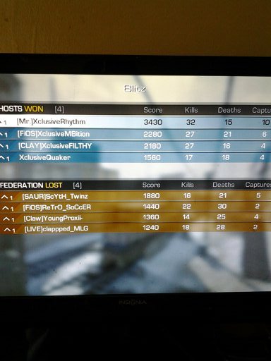 16, (PSN: Rhythm_uV)..... SMG Slayer for University White ♡@UniversityPT♥. i represent □@UniversityPT■. 52 ping :P