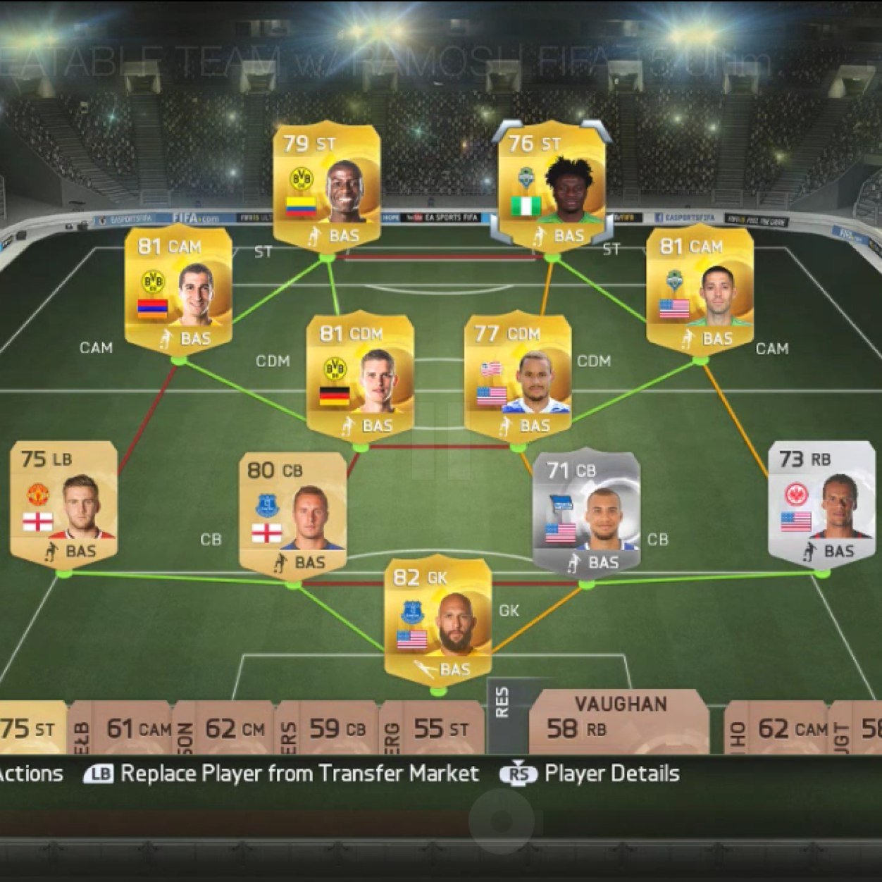 Fifa15 wagers and pinkslips ps4 and xbox one