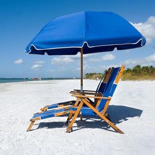 fmbwaverunners's profile picture. Keeping you up to date on Fort Myers Beach activities!!! check us out oN FB and IG.   SHARE your vacation pics with us too!!#miwsfmb