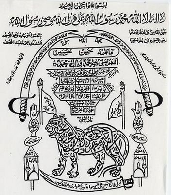 z1979m's profile picture. Haq Ali Mola Kun Fa Ya Koon Allah is one