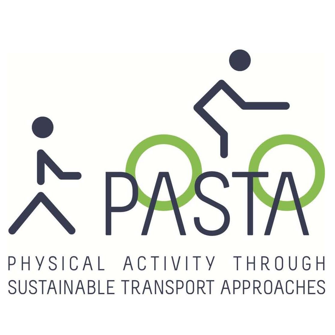 London case study for @EUPASTA research looking at #walking #cycling & #health. By @IC_CEP @NewhamLondon. Help & take part in online survey via link below.