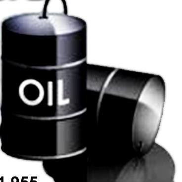 GulfOlL's profile picture. #Financial #Markets #Commodities #energies #Crude & #Brent #Oil