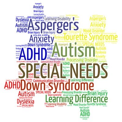 Helping to spread the awareness of #Autism #ADHD #ADD #Dyspraxia #Dyslexia #CerebralPalsy #Dyscalculia #DownSyndrome #Aspergers #Tourettes #SpecialNeeds