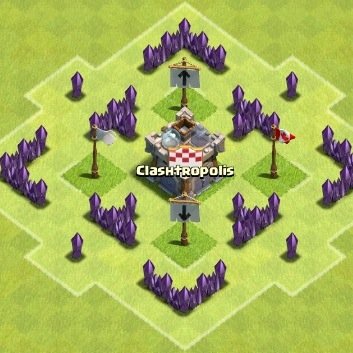 Th6+ Clan Active Loyal members ONLY ~ Founder @Jcrsstm Colead: @chiefchenzo Farming