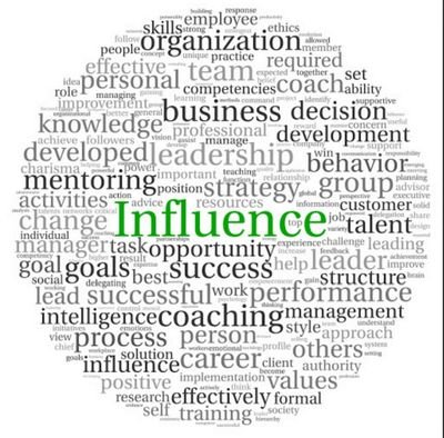 Providing daily influential quotes about work, success, love, inspiration/motivation, knowledge, and much more!