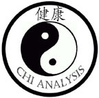 chianalysis's profile picture. Bringing information to the masses regarding health, wellness, alternative medicine and herbal therapies.