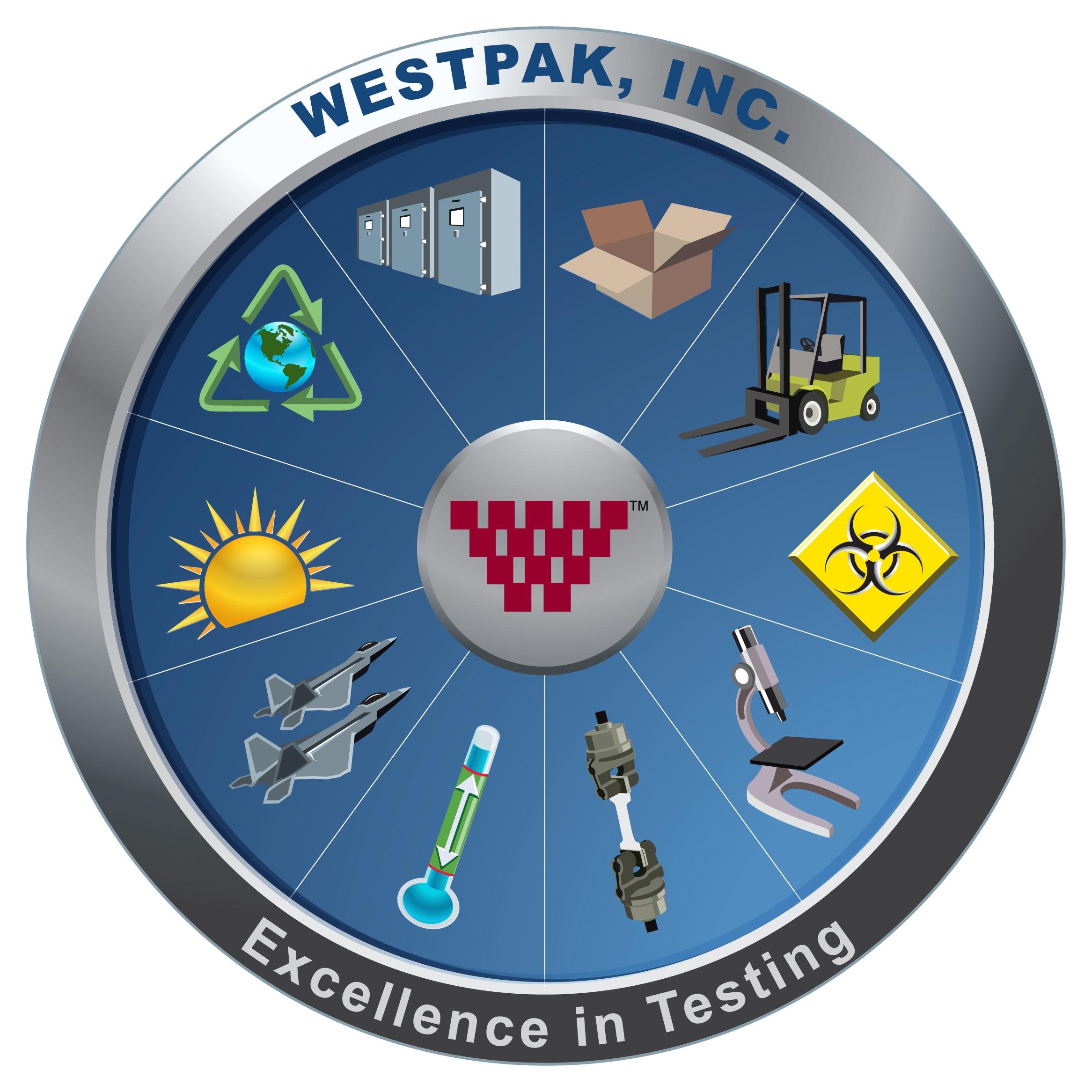 WESTPAK, Inc. is a third party, independent testing lab for packages and products for pharmaceutical, medical device, technology and additional industries.