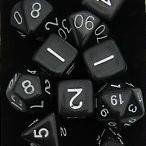 Burbsec Gaming is the unofficial RPG and video gaming meet up for @BurbsecEast, @BurbsecNorth, @BurbSecPrime & @BurbSecWest Twitter is c/o @Hacks4Pancakes