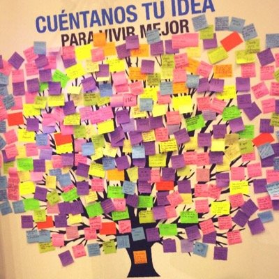 Laboratorio de Ideas Urbanas de Quito. Espacio para la Innovación y la construcción colectiva de ciudad.
