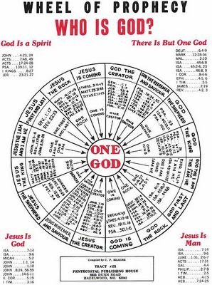 changegiven27's profile picture. 