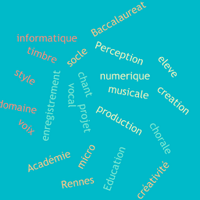 Education musicale -Academie de Rennes (@edmusacrennes) 's Twitter Profile Photo