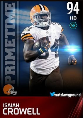 mut6_cris's profile picture. 