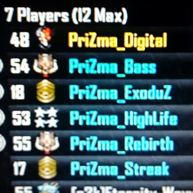 PriZma family