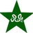 PakCricketPK's profile image