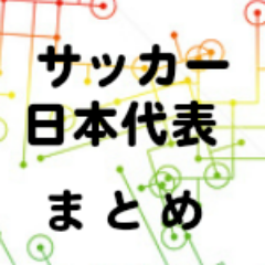 サッカー日本代表を応援するbot