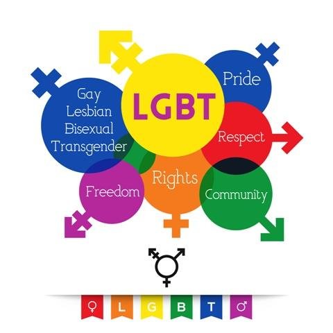 We are a worldwide campaign to raise awareness and funds for the LGBT community.