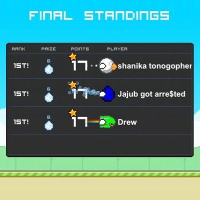 Weekly Flappy Golf rankings, highly controversial opinions, and lots of chirp.