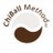ChiBallUK's profile image