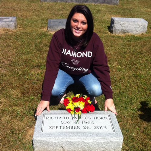 SLynnC14's profile picture. 18. Blessed. RIP Christie