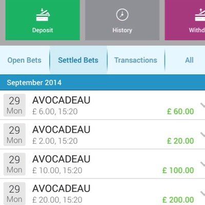 LoveABet2014's profile picture. 