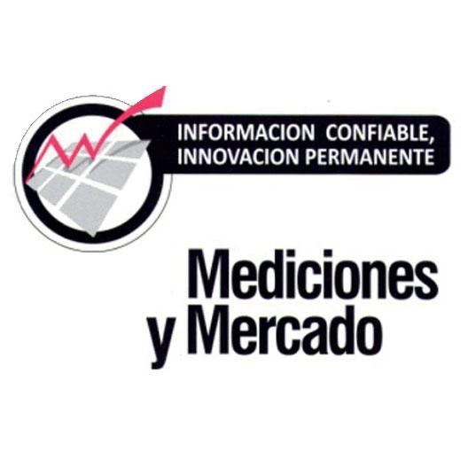 MediametríaTV es el sistema de medición de rating en televisión que viene siendo desarrollado por nuestra organización desde 1998. http://t.co/ZwNQg2oBZB