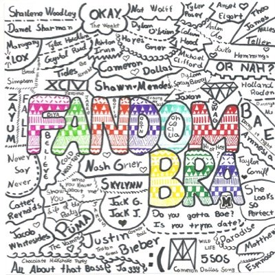 Nova fonte de informações sobre seu ídolo. Iremos comentar sobre algums fandoms. Então nos acompanhe para ficar sabendo de tudo.