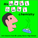 Richard Meagher - @meaghersclasses - Twitter