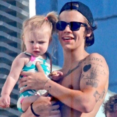 Celebrity Parents. Will they make it? @ or Dm to join. Taken roles in favorites.