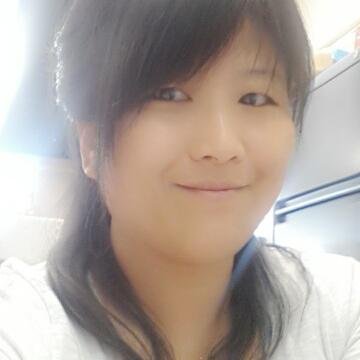 CrayonUSA's profile picture. Atlanta Real estate agent and investor