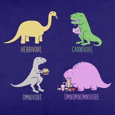 All kinds of nerdy biologist 🐸